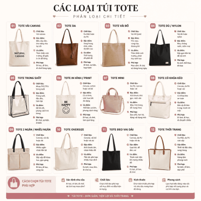các loại túi tote